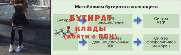 эйфоретик Арсеньев